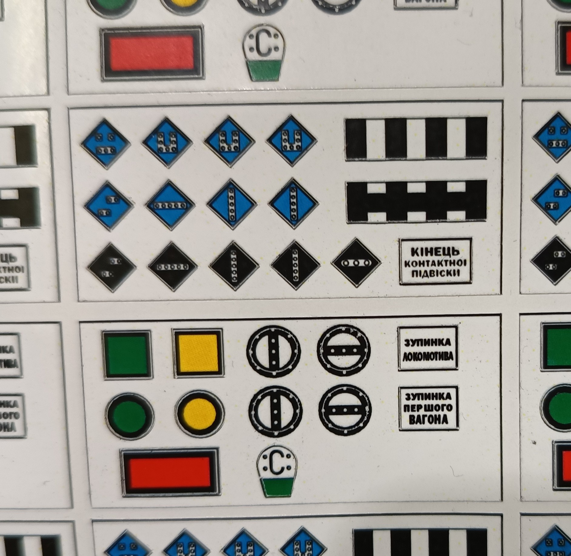 Залізницні знаки